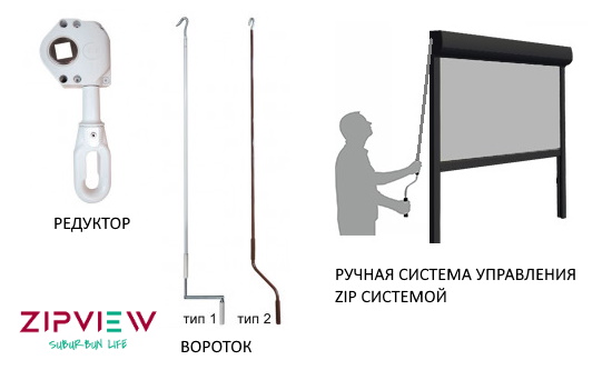 Ручное управление